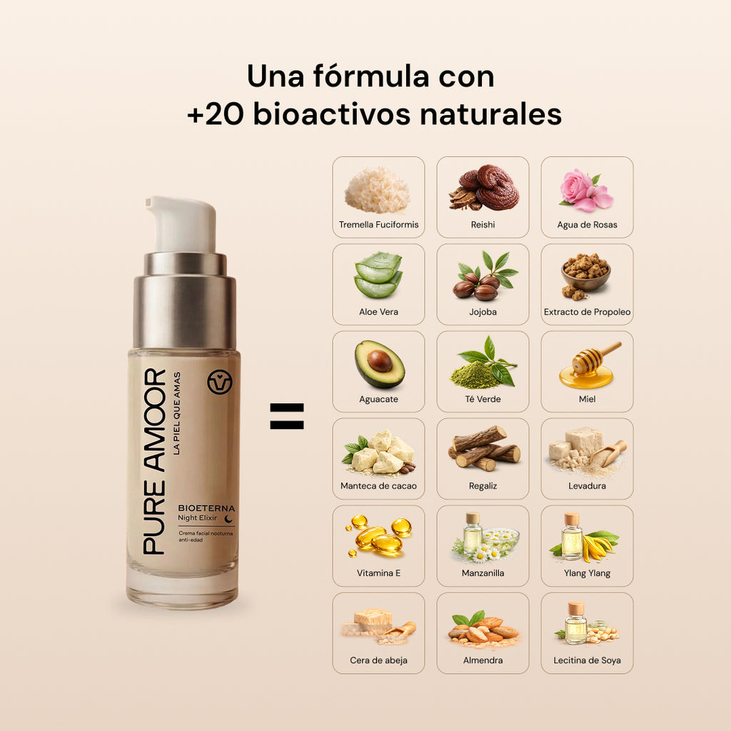 BioEterna Night